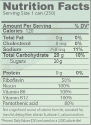 nutrition_regulardrink